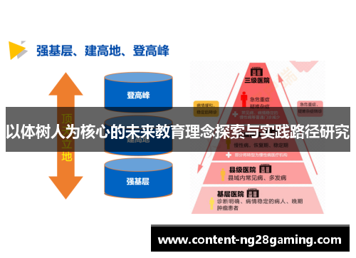 以体树人为核心的未来教育理念探索与实践路径研究