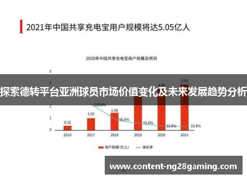 探索德转平台亚洲球员市场价值变化及未来发展趋势分析