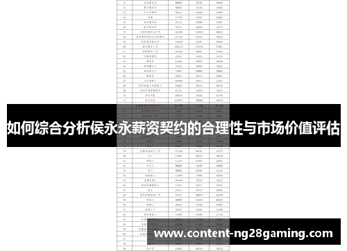 如何综合分析侯永永薪资契约的合理性与市场价值评估