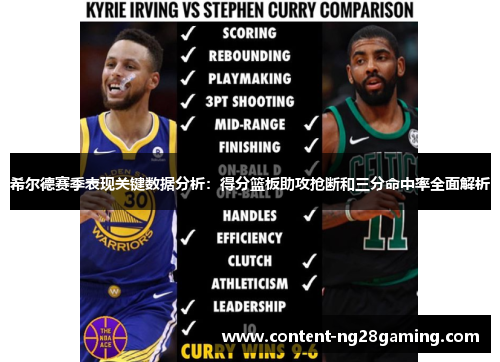 希尔德赛季表现关键数据分析：得分篮板助攻抢断和三分命中率全面解析