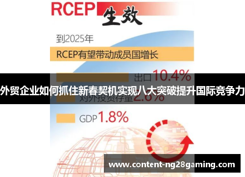 外贸企业如何抓住新春契机实现八大突破提升国际竞争力