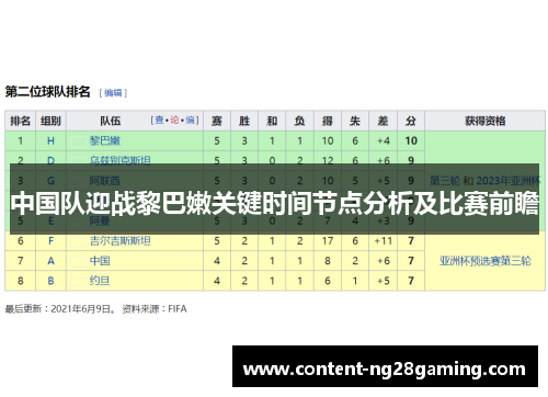 中国队迎战黎巴嫩关键时间节点分析及比赛前瞻