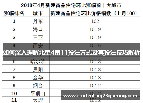 如何深入理解北单4串11投注方式及其投注技巧解析