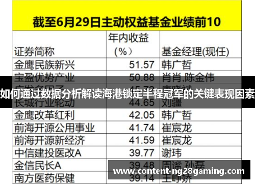 如何通过数据分析解读海港锁定半程冠军的关键表现因素