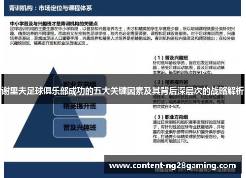 谢里夫足球俱乐部成功的五大关键因素及其背后深层次的战略解析