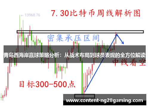 青岛西海岸赢球策略分析：从战术布局到球员表现的全方位解读