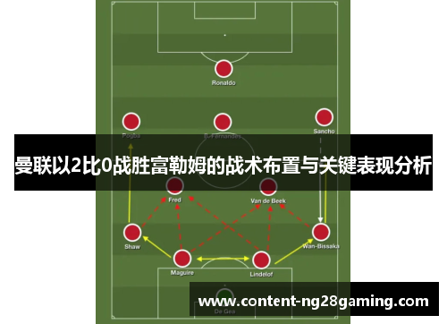 曼联以2比0战胜富勒姆的战术布置与关键表现分析