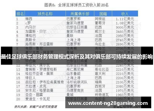 最佳足球俱乐部财务管理模式探析及其对俱乐部可持续发展的影响