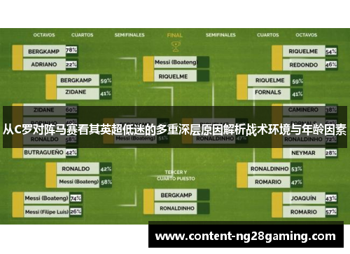 从C罗对阵马赛看其英超低迷的多重深层原因解析战术环境与年龄因素