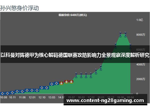 以科曼对阵德甲为核心解码德国联赛攻防影响力全景观察深度解析研究