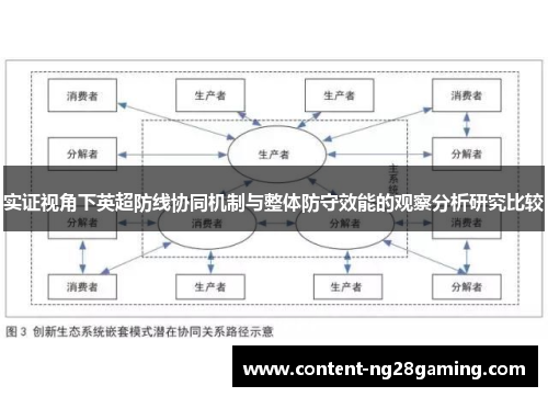 实证视角下英超防线协同机制与整体防守效能的观察分析研究比较