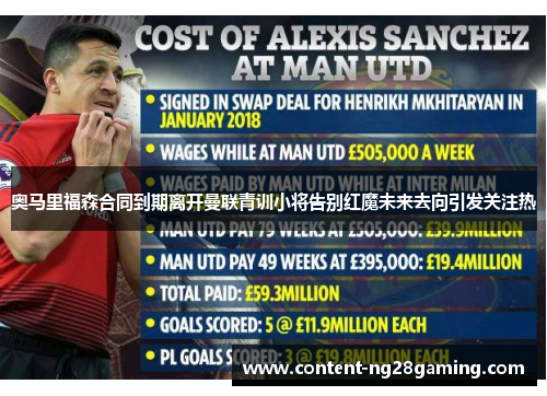 奥马里福森合同到期离开曼联青训小将告别红魔未来去向引发关注热