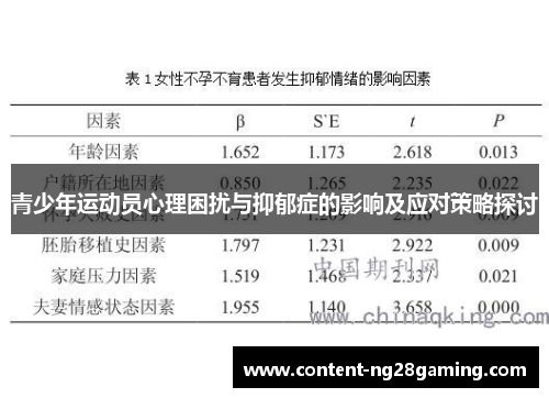 青少年运动员心理困扰与抑郁症的影响及应对策略探讨
