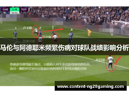 马伦与阿德耶米频繁伤病对球队战绩影响分析 马伦与阿德耶米频繁伤病对球队战绩影响分析