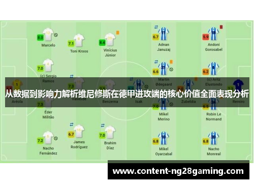 从数据到影响力解析维尼修斯在德甲进攻端的核心价值全面表现分析 从数据到影响力解析维尼修斯在德甲进攻端的核心价值全面表现分析