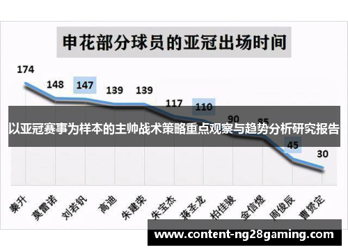 以亚冠赛事为样本的主帅战术策略重点观察与趋势分析研究报告 以亚冠赛事为样本的主帅战术策略重点观察与趋势分析研究报告